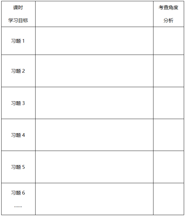 啟英高中課時練習(xí)單